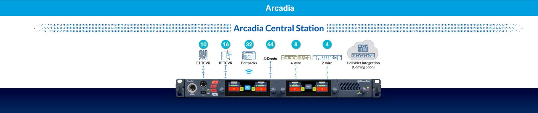 Lanzamiento oficial 20 Julio 2021, Arcadia de Clear-Com