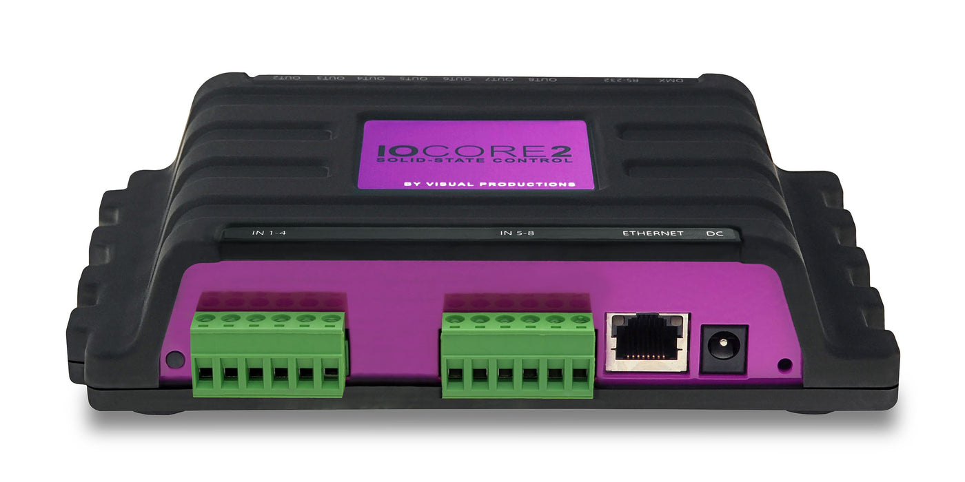 IoCore2