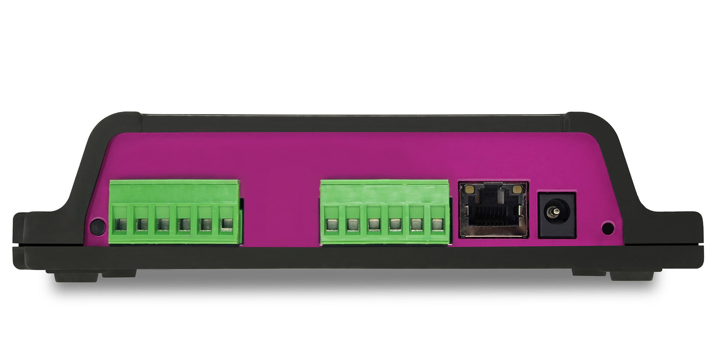 IoCore2