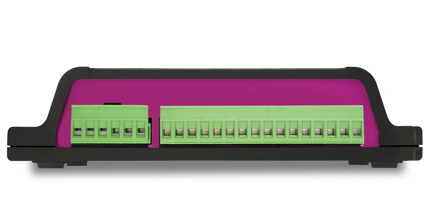 IoCore2