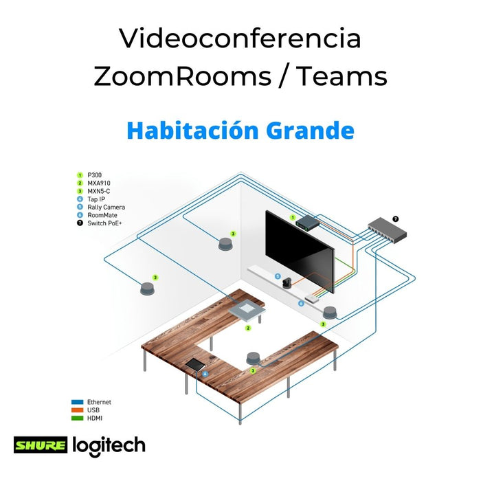 Videoconferencia Zoom Rooms Grande Logitech y Shure