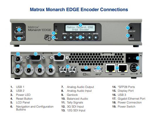 Monarch Edge Encoder 10 bit versión