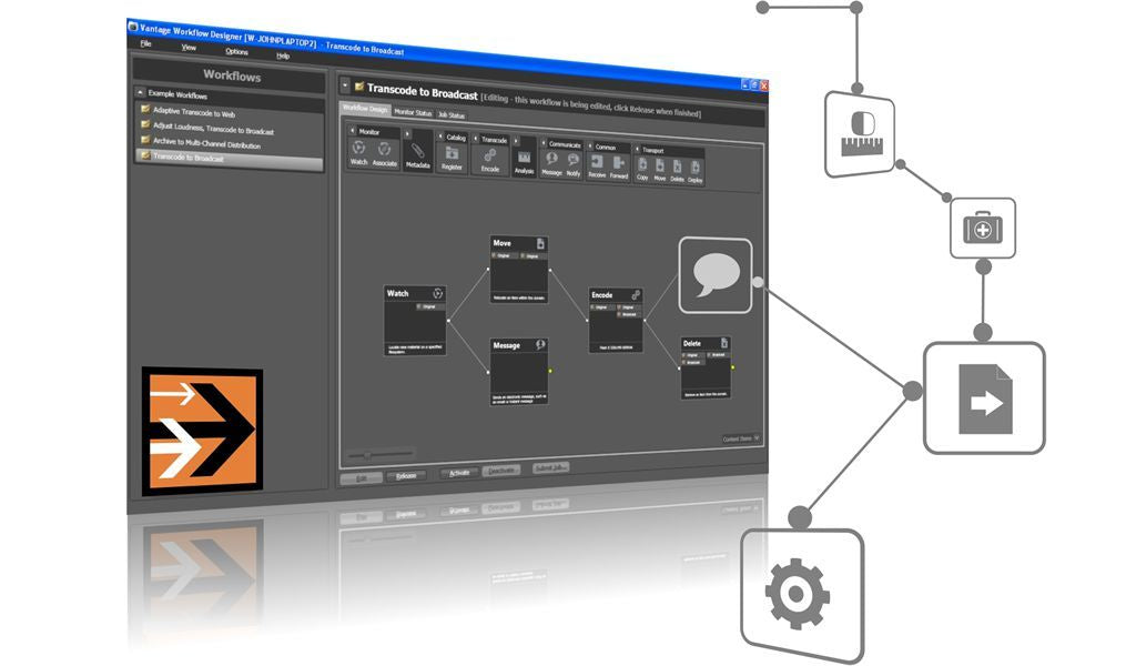 Telestream Vantage plataforma procesamiento