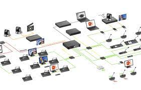Plixus MME Plixus Multimedia Engine Televic