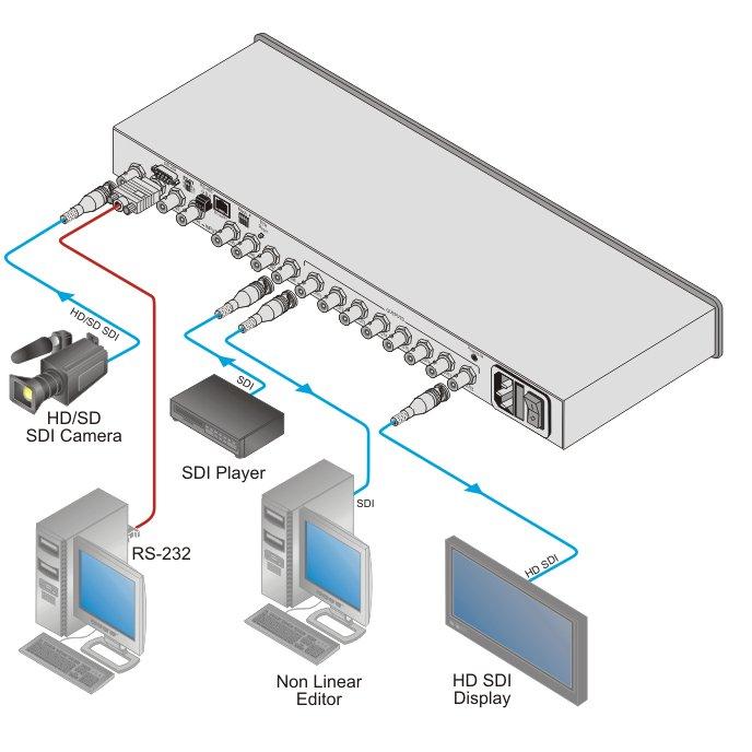 Matriz VS-88HDxl